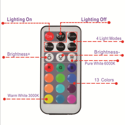 Ambient car light